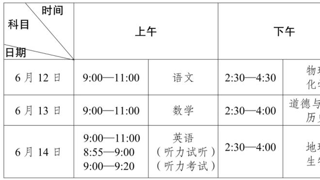 raybet电竞下载